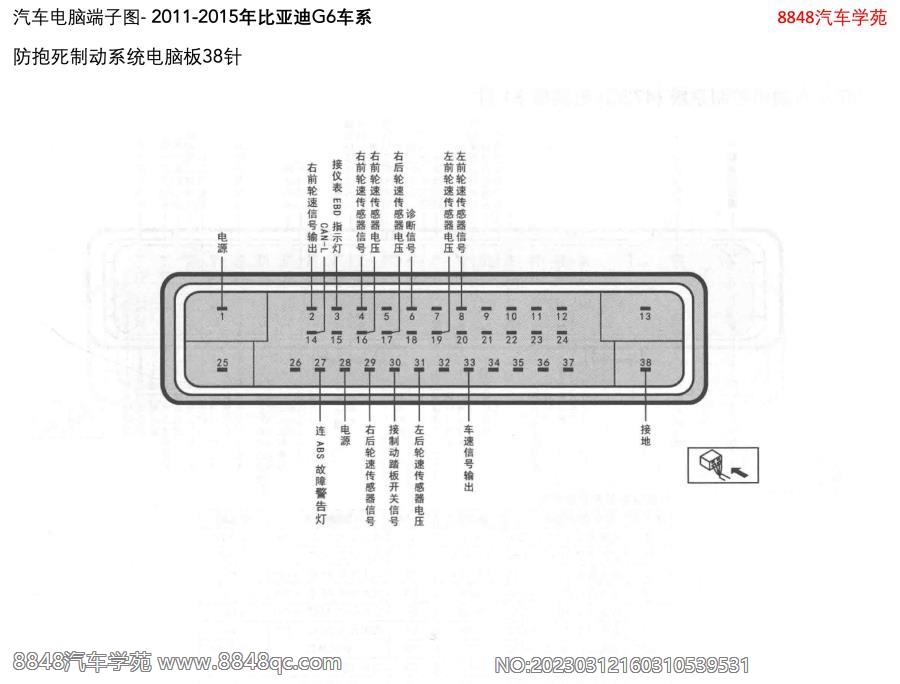 2011-2015年比亚迪G6车系-防抱死制动系统电脑板38针